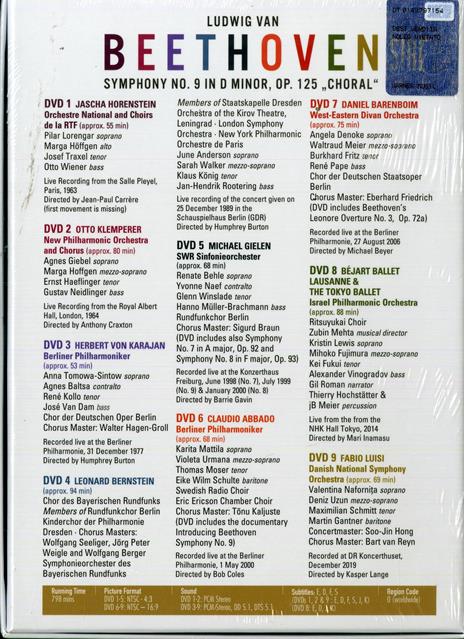 Beethoven. 9 x Symphony n.9 (9 DVD) - DVD di Ludwig van Beethoven - 2