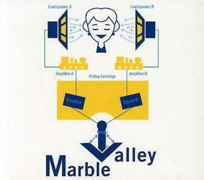 Wild Yams - CD Audio di Marble Valley