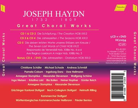Haydn. Great Choral Works - CD Audio di Gachinger Kantorei Stuttgart - 2