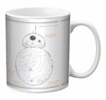 Star Wars The Force Awakens: Bb8 Blueprint 20 Oz Mug