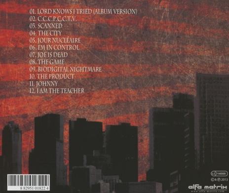 Productive Citizen - CD Audio di Implant - 2