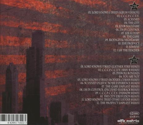 The Productive Citizen - CD Audio di Implant - 2