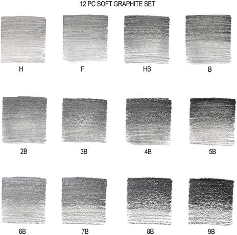 Matite Winsor & Newton In Grafite Set 12 Pezzi - 2