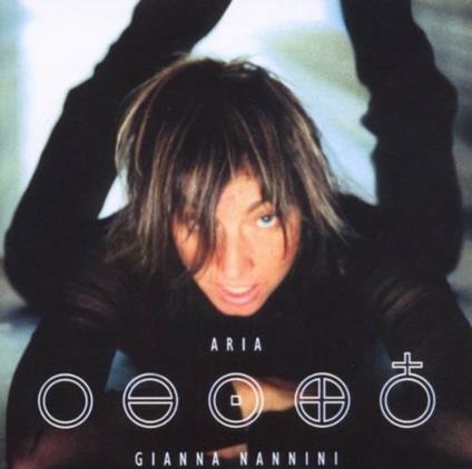 Aria (Oscar del Disco) - CD Audio di Gianna Nannini