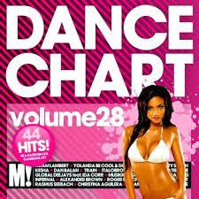 Dance Chart Volume 28 - CD Audio