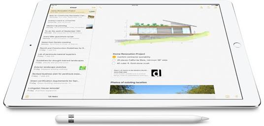 Penna Touch Apple per iPad Pro. Compatibile con iPad Pro 10.5" iPad (6th generation) iPad Pro 12.9"(2nd generation) iPad Pro 12.9"(1st generation) - 13