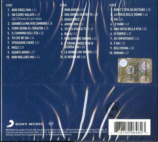 Gigi D'Alessio - Album by Gigi D'Alessio