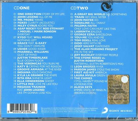 Keep Calm & Chillout - CD Audio - 2