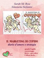 Il Marketing di Cupido