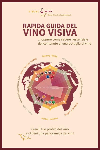 RAPIDA GUIDA DEL VINO VISIVA ... oppure come sapere l'essenziale del contenuto di una bottiglia di vino - RENE CHARLES WYTTENBACH - ebook