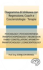 Diagramma di Ishikawa con Regressione, Coach e Coscienziologia - Terapia