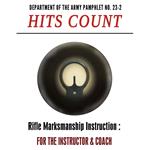 Hits Count