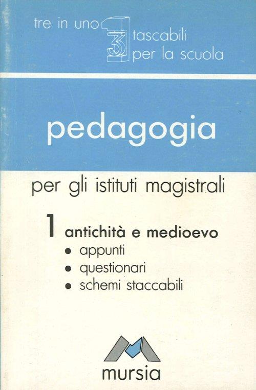 MaxLibri