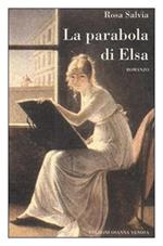 La parabola di Elsa