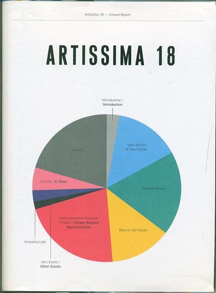 Artissima 18. Annual Report - copertina