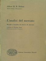 L' L' analisi del mercato