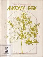 Anatomy Of A Park