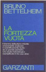 La Fortezza vuota