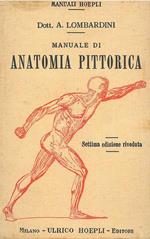 Manuale di Anatomia Pittorica