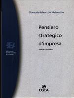Pensiero strategico d'impresa