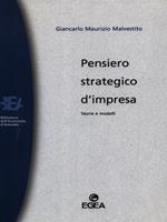 Pensiero strategico d'impresa