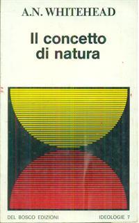 Il concetto di natura