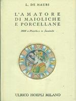 L' amatore di maioliche e porcellane