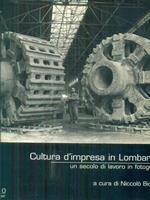 Cultura d'impresa in Lombardia