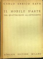 Ilmobile d'arte dal Quattrocento all'Ottocento