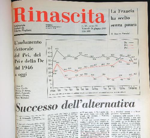 LIBRACCIO VINTAGE