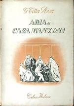 Aria di casa Manzoni