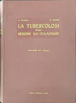 La tuberculosi della regione Ilo-Polmonare