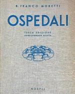 Ospedali