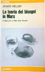 La teoria dei bisogni in Marx 