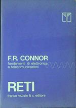 Reti