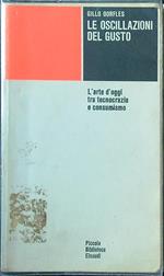 Le oscillazioni del gusto
