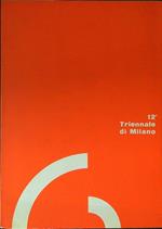 12 triennale di Milano