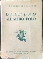 Dall'uno all'altro Polo