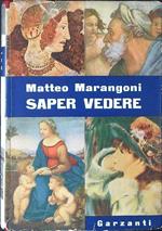 Saper vedere