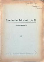 Studio del Mortaio da 81. Munizioni