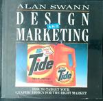 Design and marketing