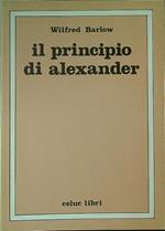 Il  principio di Alexander