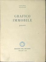 Grafico immobile Poesie