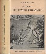 Storia del teatro britannico