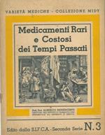 Medicamenti rari e costosi dei tempi passati