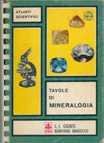 Tavole di mineralogia