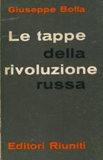 Le tappe della rivoluzione russa