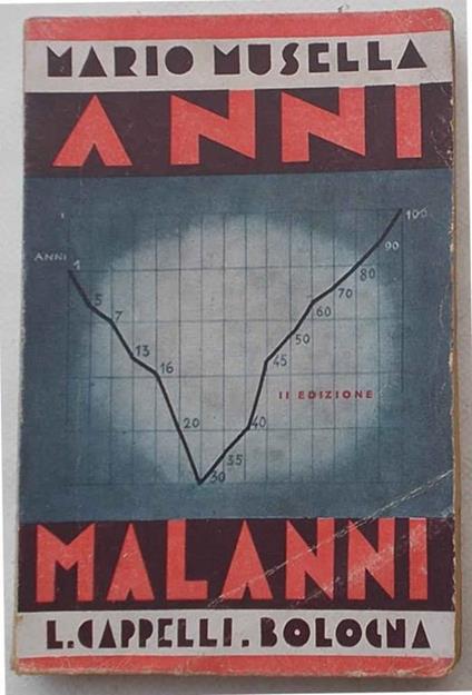 Anni e malanni - Mario Musella - copertina