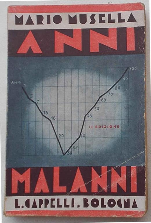 Anni e malanni - Mario Musella - copertina