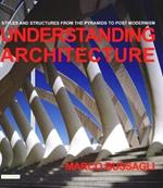 Understanding Architecture Styles and Structures from the Pyramids to Post Modernism